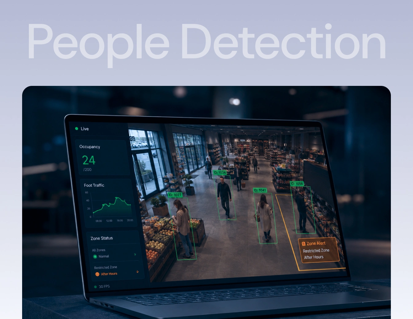 People Detection