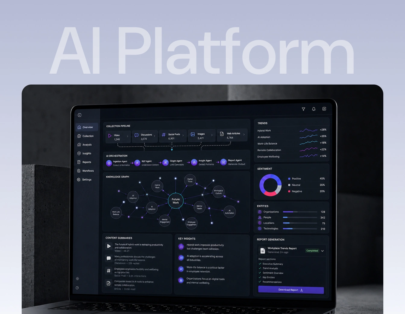 AI Content Intelligence
